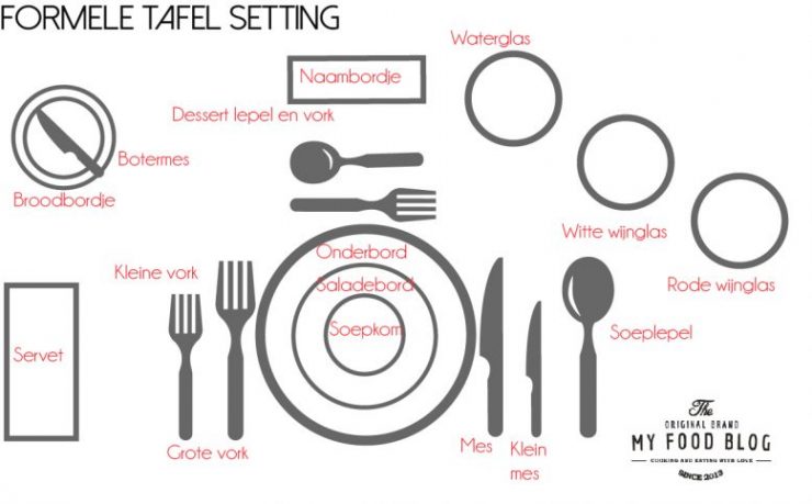 Jouw tafel dekken &amp; tafel etiquette My Food Blog