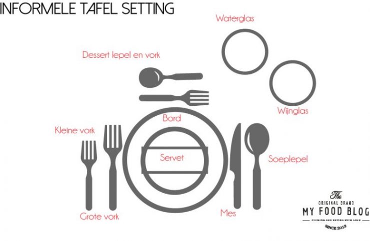 Jouw tafel dekken &amp; tafel etiquette My Food Blog